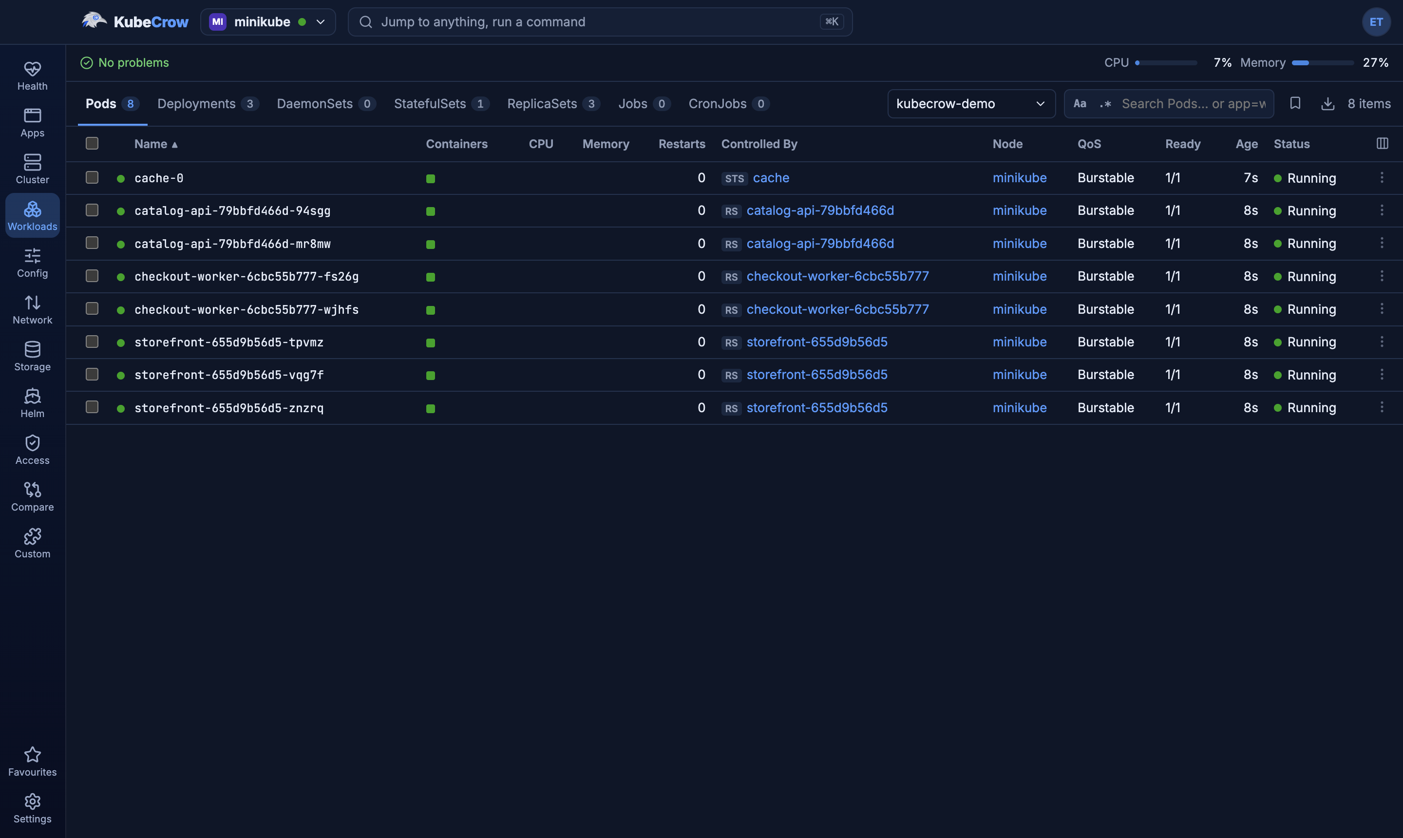 Pods list with containers, restarts, owner, QoS and status